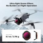 K&F CONCEPT Variable ND Filter Compatible with DJI Mini 5 Pro, ND32-512 5-9 Stops Multicoated HD Optical Glass Lightweight Drone Camera Lens Accessories for Aerial Photography Video Recording