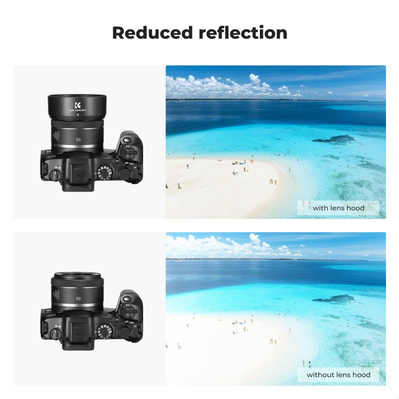 hvad er brændvidden på en 50mm objektiv 4