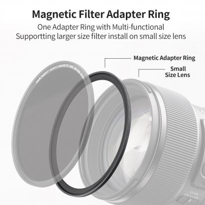What Is The Lens Mount On Hi-matic ?
