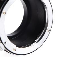 Which Camera To Buy ?