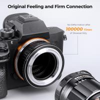 Quale Sony Alpha Comprare ? Quale Sony Alpha Comprare ?