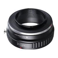 What Lens For Fuji Xt3 ?