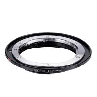 Where To Store Camera Equipment ?