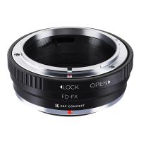 Are Canon Fd Lenses Any Good ?