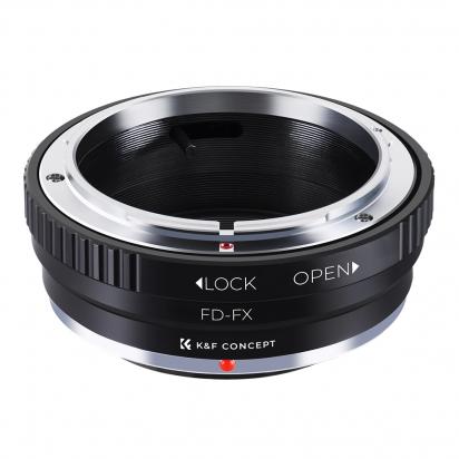 Are Canon Fd Lenses Any Good ?