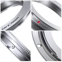 Caméra De Surveillance Equine ?