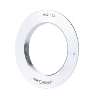 Was Ist Ein Mount Adapter?