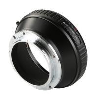 What Lens Mount Does Canon 5d Use?