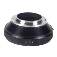 Quanti Megapixel Ha Una Macchina Fotografica ? Quanti Megapixel Ha Una Macchina Fotografica ?