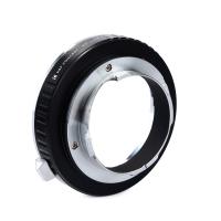 Quale Canon Comprare Per Iniziare ? Quale Canon Comprare Per Iniziare ?