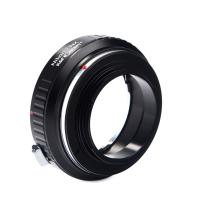 Comment Installer Une Camera De Surveillance ?