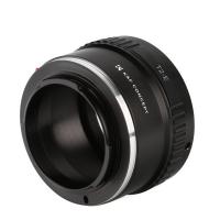 Quanti Scatti Ha La Macchina Fotografica ? Quanti Scatti Ha La Macchina Fotografica ?