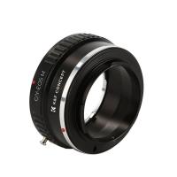 Welche Kamera Hat Den Größten Zoom ?