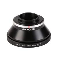 What Is X Mount Lens ?