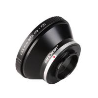 How To Connect Canon Lens To Sony Body ?