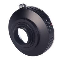 What Are Prime Lenses ?