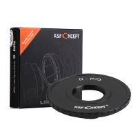 Mini Caméra De Poche Comment Ca Marche ?