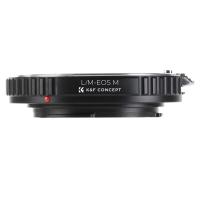 Are Lens Adapters Any Good ?