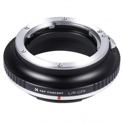 What Does Z Mount Lens Mean ?