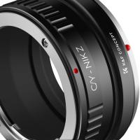 Who Sells Digital Cameras ?