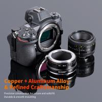 Nikon Jaki Obiektyw Do Portretów? Nikon Jaki Obiektyw Do Portretów?