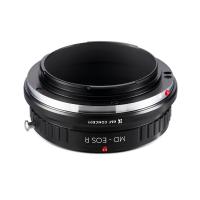 Quel Format Pour Carte Micro Sd Mac Os ?