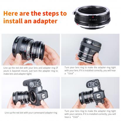 How Would 6 Cctv Cameras Affect Wifi ?