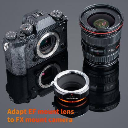 Which Canon Has Ef Mount?