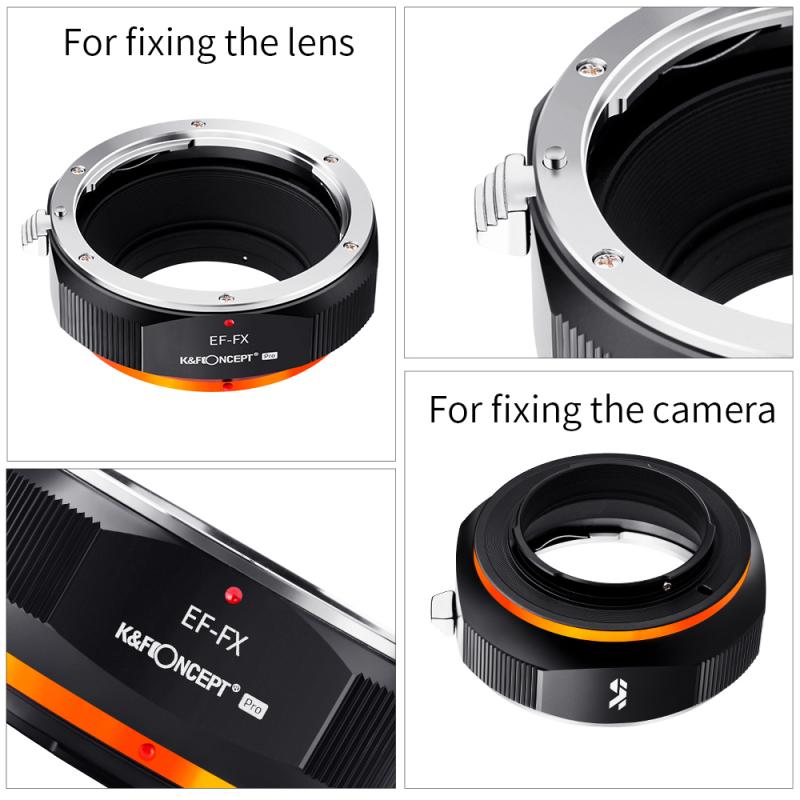 Definition of EF mount on Canon lenses
