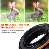 Comment Utiliser Carte Micro Sd Sir Orange Nura ?