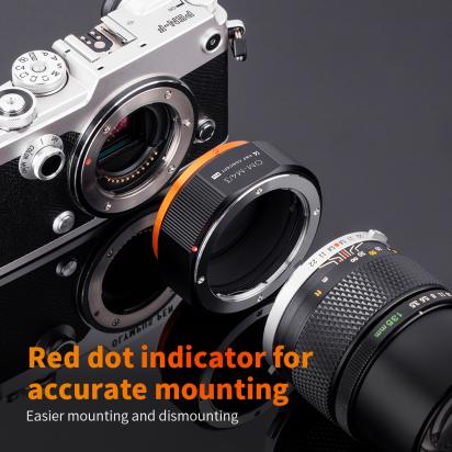 What Is A Camera Lens Dm Filter ?