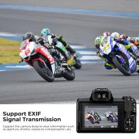 Which Nikon Mount Has D7200 ?