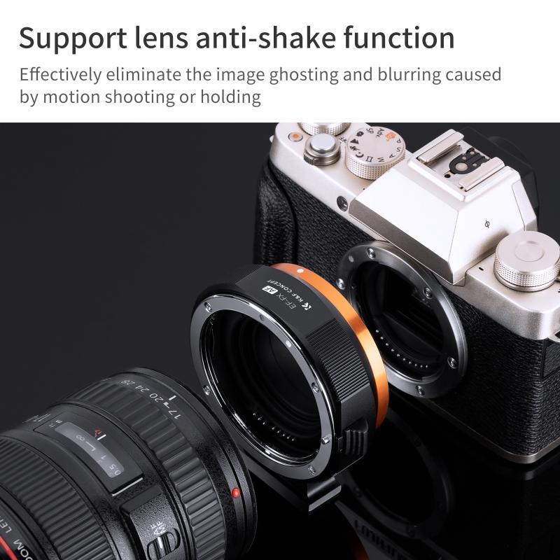 Canon EF Mount: Overview and Compatibility