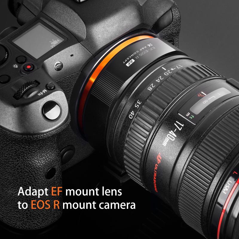 Use of Canon EF lenses on Sony E-mount cameras