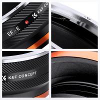 How Much Data Does Wifi Security Camera Use ?