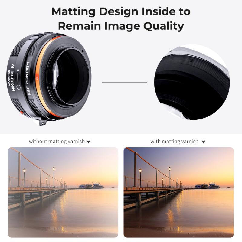 Lens compatibility: Wide range of lenses available for Sony A7 cameras.