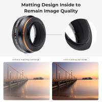 What's The Best Security Camera For Outdoors ?