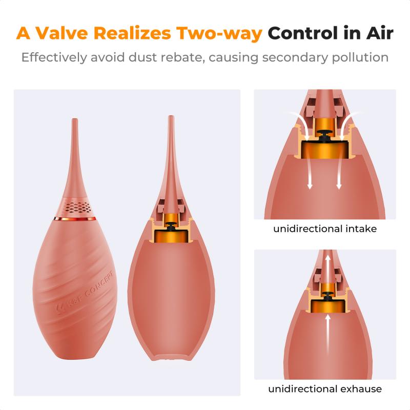 canon objektiv hvilket skal man vælge 1