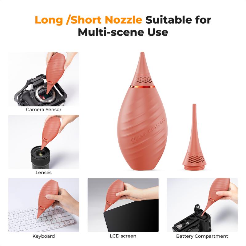 canon objektiv hvilket skal man vælge 2