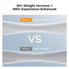 Panni per la pulizia in microfibra premium K&F Concept, panni per la pulizia di lenti di fotocamere, occhiali, schermi, fotocamere, tablet - Lavabili, confezione da 30, 15 x 18 cm