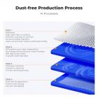 K&F Concept 2-i-1 24 mm rengjøringspinne for fullformatsensor og rengjøringspinne for søker, DSLR SLR digitalkamera CMOS- og CCD-sensorrengjøringssett for Nikon Sony Canon kamerarens