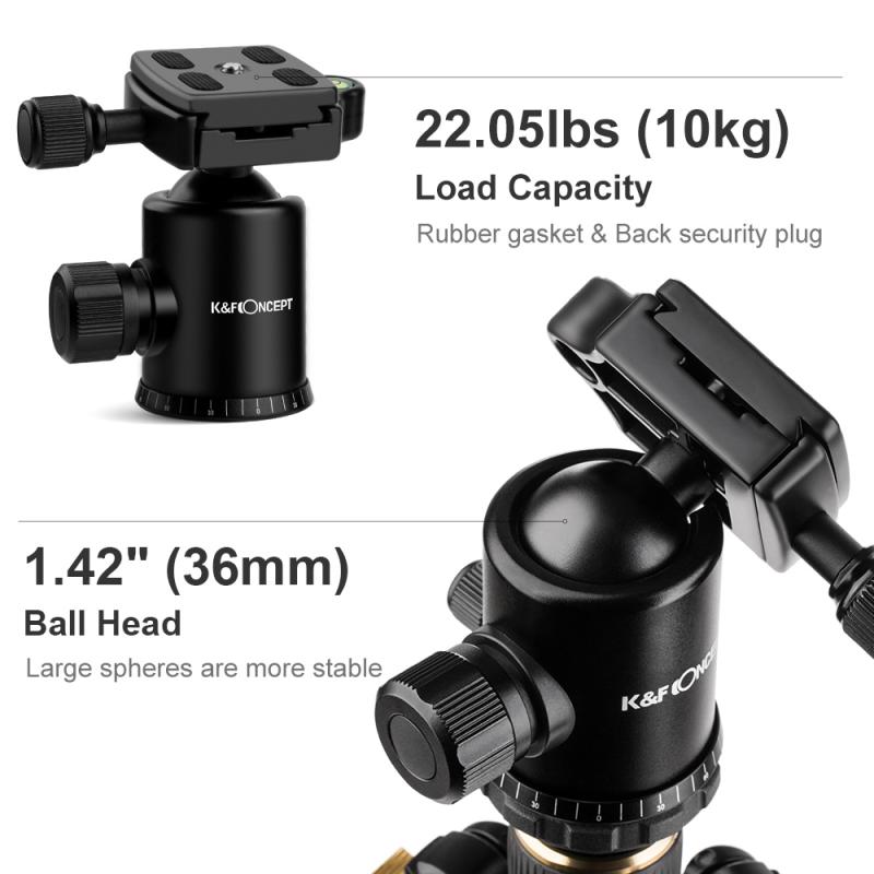 Gesetzliche Bestimmungen zur Verwendung von Mini-Kameras
