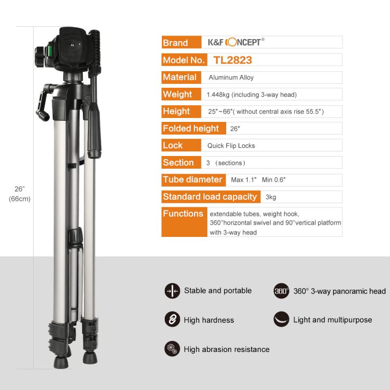 ¿cuáles son las cámaras que graban en 360 3