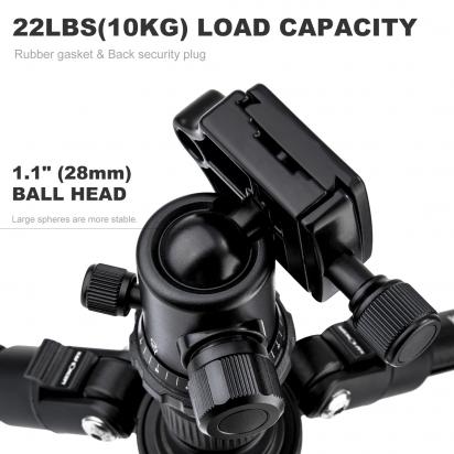 Wanneer Fotograferen Met Statief?