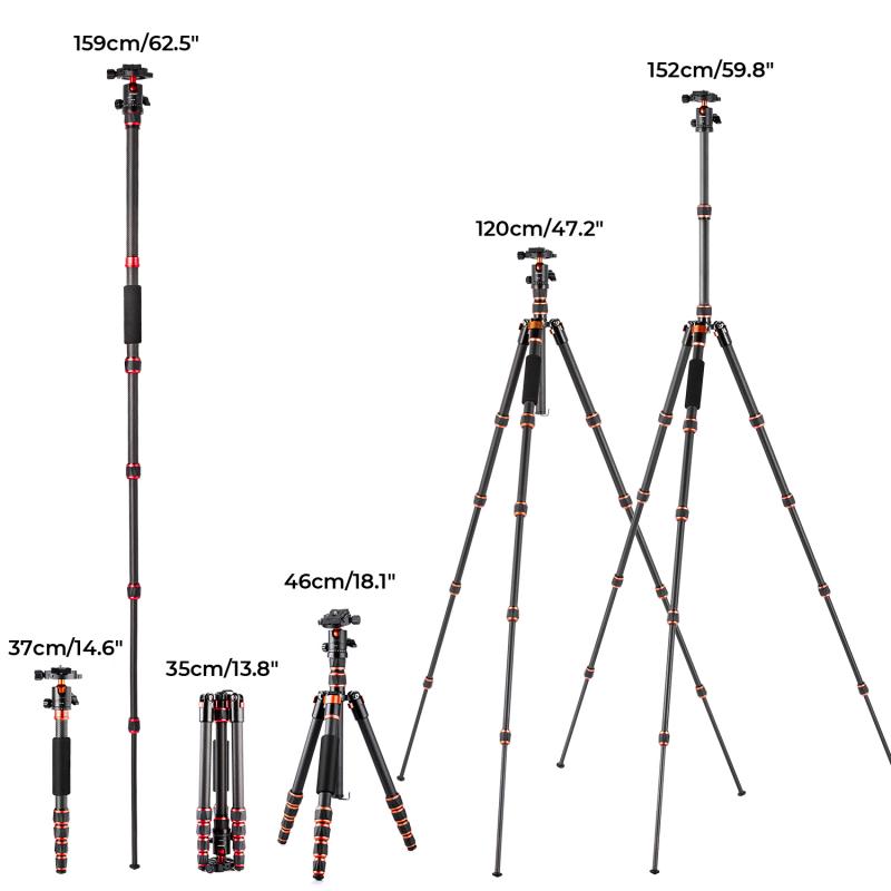 Mounting Pro Camcorders on Tripods