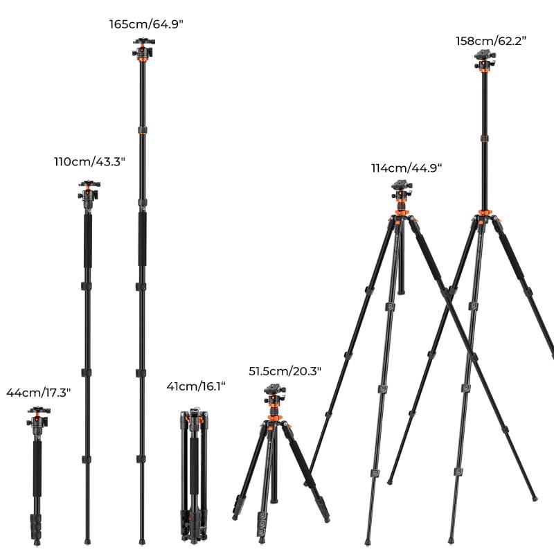 Step-by-Step Guide to Building a Mobile Tripod Stand