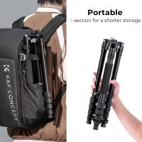 What Monopod To Buy ?