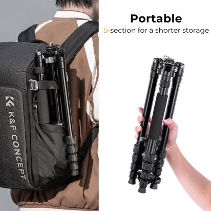 What Monopod To Buy ?