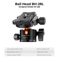 Which Monopod To Buy ?