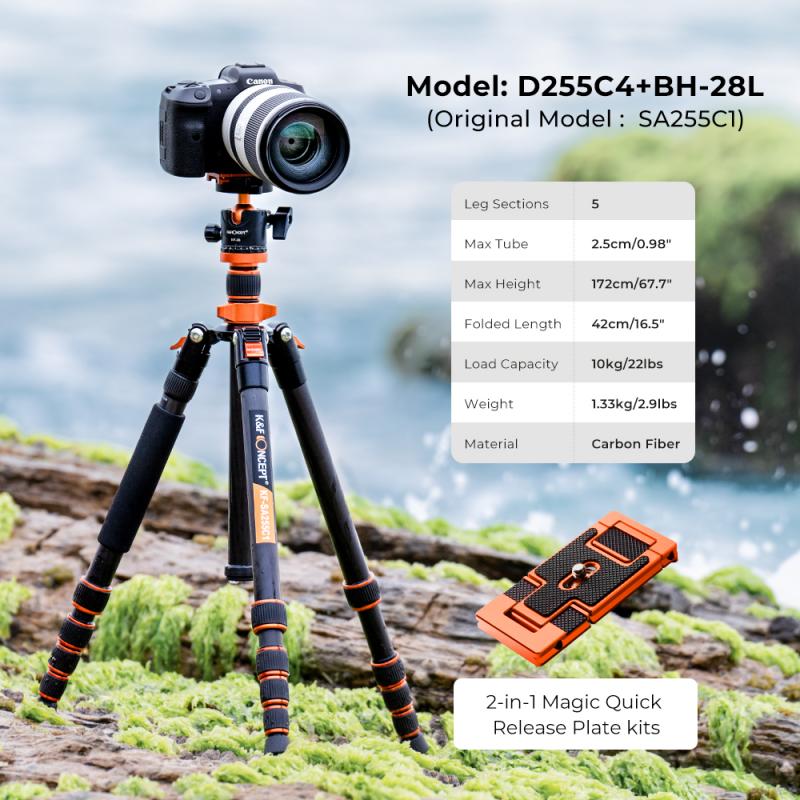 Choosing the Right Tripod Mount for Your DSLR Camera